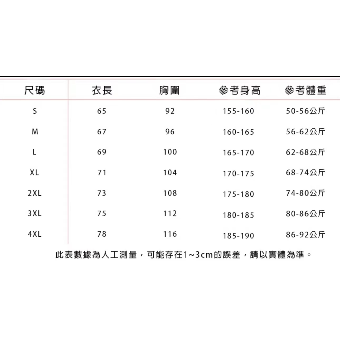 【客製化】  純棉200G素色T-SHIRT團體服衣服 | 禮品、贈品專業客製禮贈品顧問