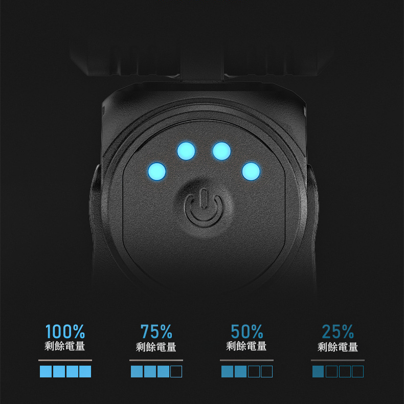 【客製化】可折疊多角度工作維修燈 | 禮品、贈品專業客製禮贈品顧問