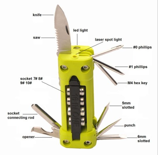 【客製化】質感多功能工具組 | 禮品、贈品專業客製禮贈品顧問 | 禮品、贈品專屬客製禮贈品專家