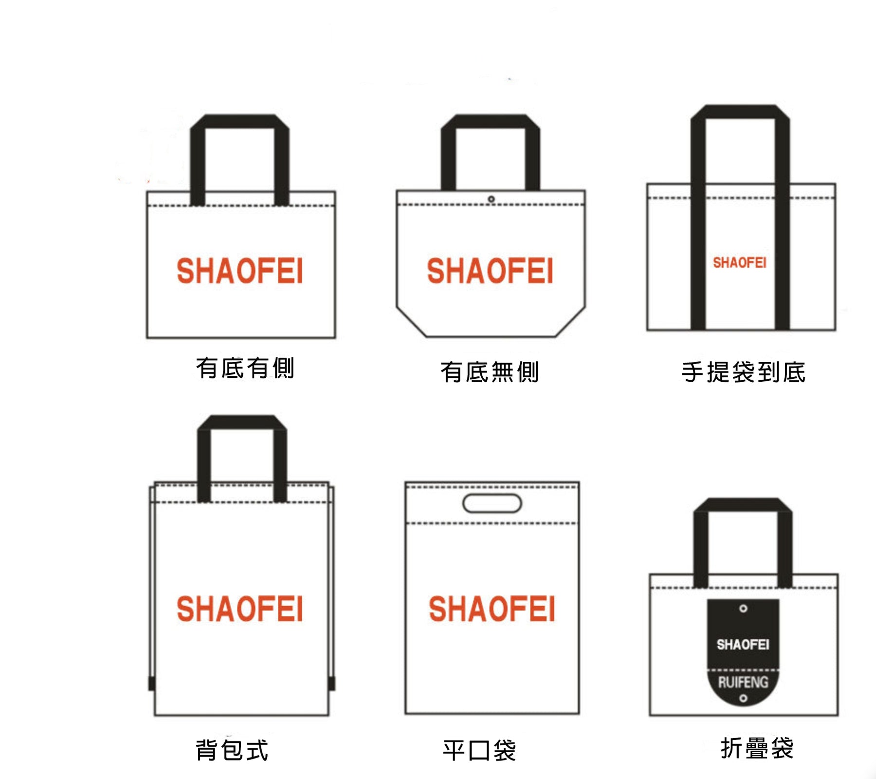 【客製化】不織布覆膜袋購物手提袋(有底有側款) | 禮品、贈品專業客製禮贈品顧問 | 禮品、贈品專屬客製禮贈品專家