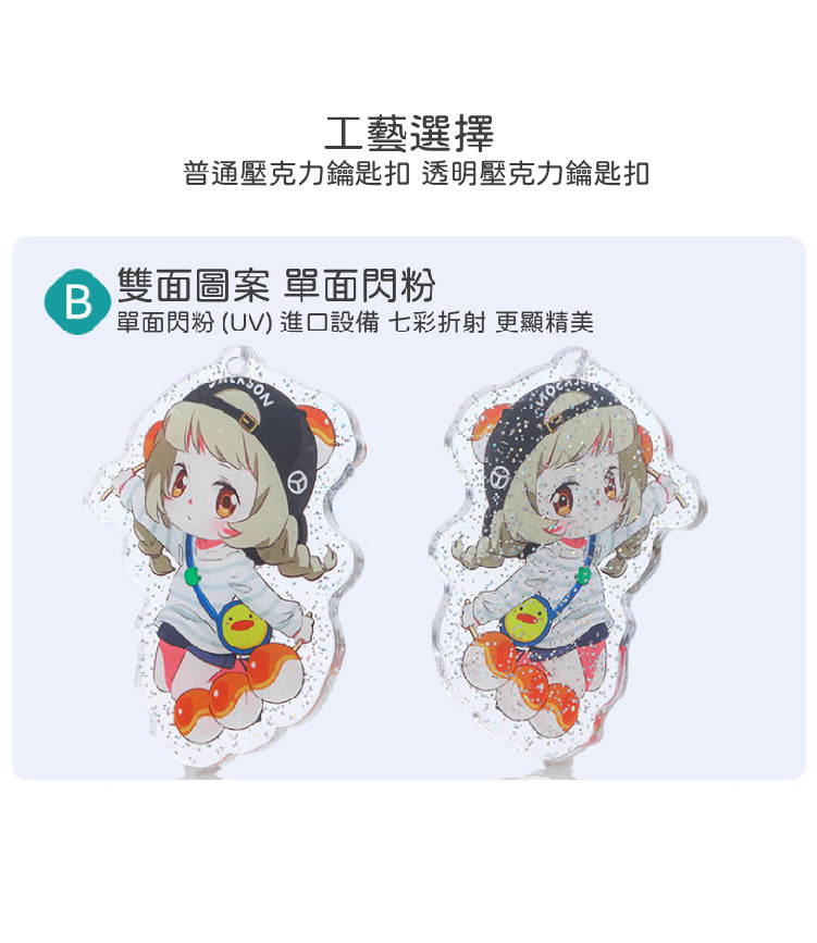 【客製化】壓克力鑰匙圈 | 禮品、贈品專業客製禮贈品顧問 | 禮品、贈品專屬客製禮贈品專家