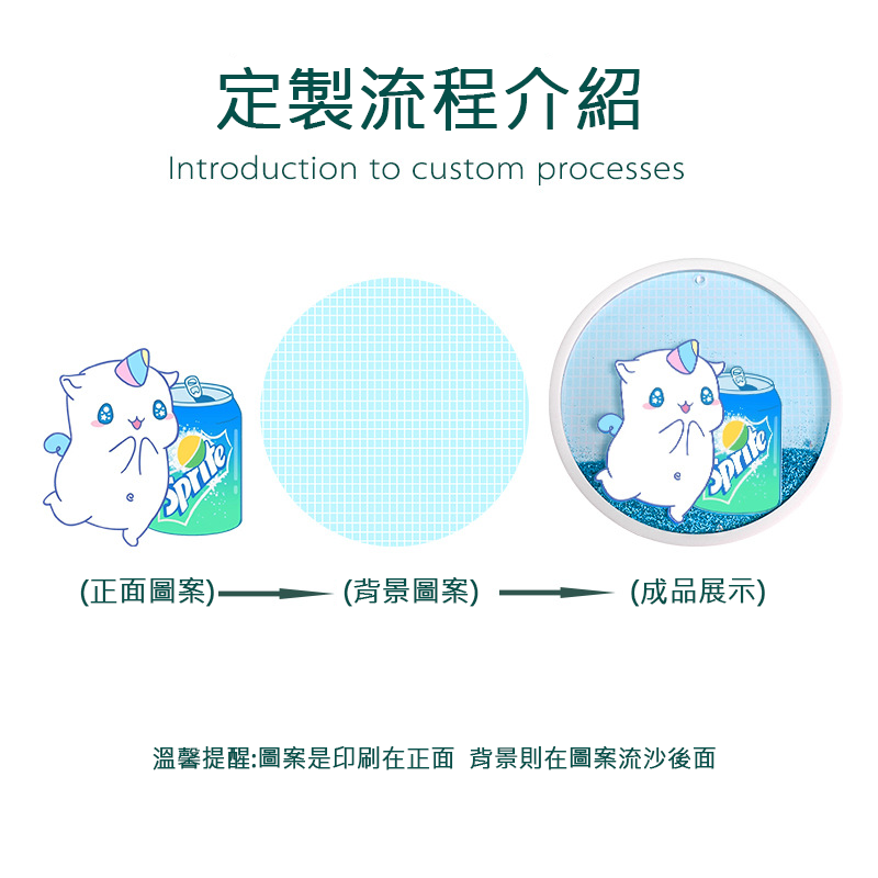 【客製化】流沙杯墊 | 禮品、贈品專業客製禮贈品顧問