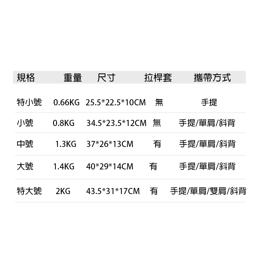 【客製化】多層手提化妝包 | 禮品、贈品專業客製禮贈品顧問