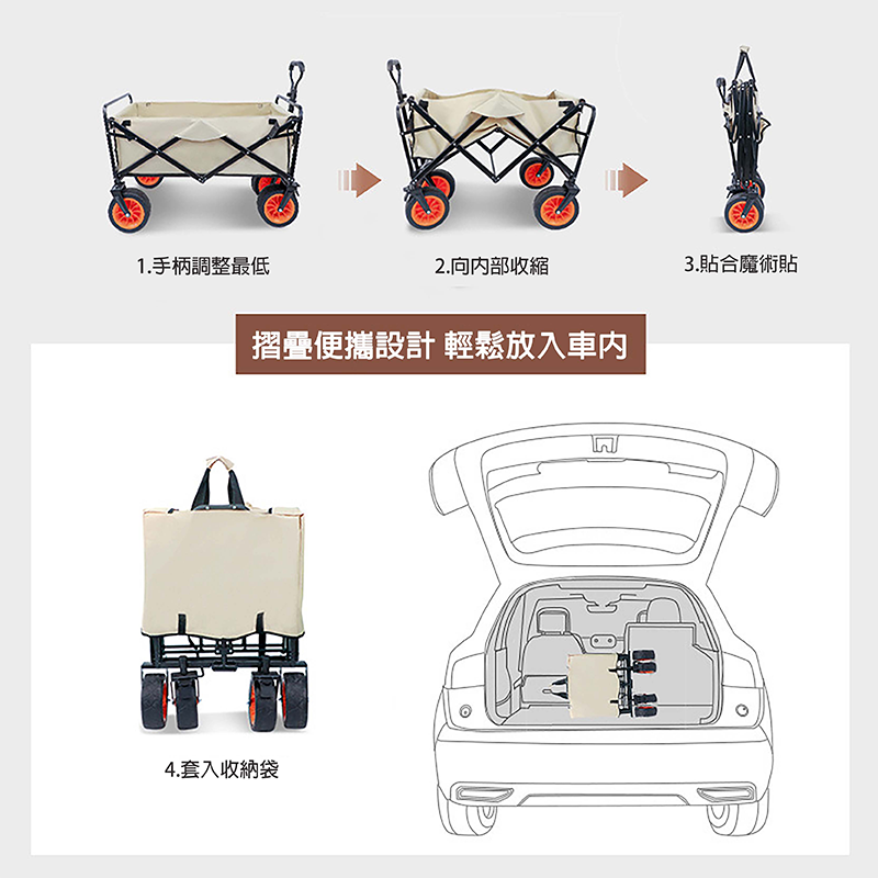 【客製化】可折疊露營便攜露營推車 | 禮品、贈品專業客製禮贈品顧問 | 禮品、贈品專屬客製禮贈品專家